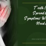 Tooth Infection Spread to Brain Symptoms